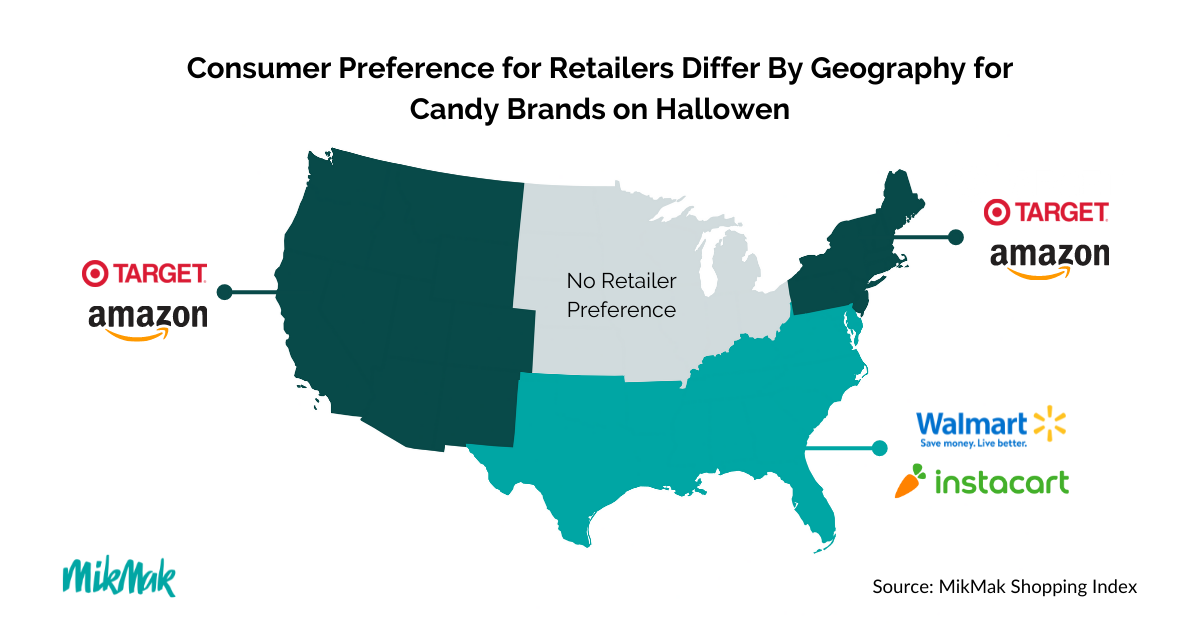 3 Tips for Candy Brands Preparing for Halloween